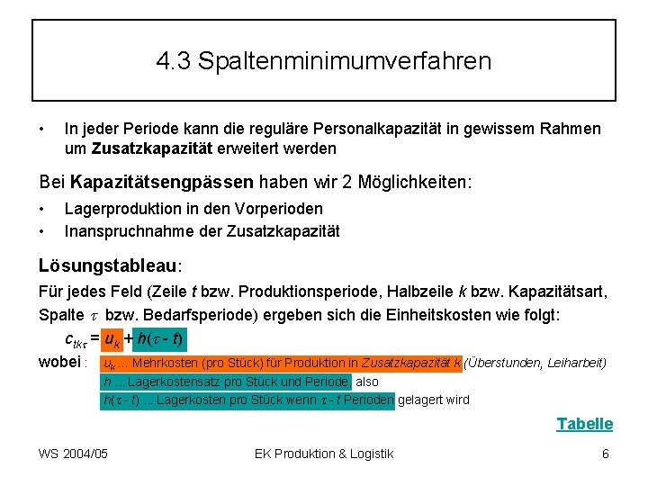 4. 3 Spaltenminimumverfahren • In jeder Periode kann die reguläre Personalkapazität in gewissem Rahmen