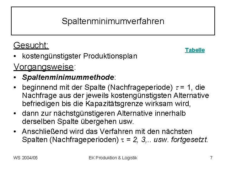 Spaltenminimumverfahren Gesucht: • kostengünstigster Produktionsplan Tabelle Vorgangsweise: • Spaltenminimummethode: • beginnend mit der Spalte