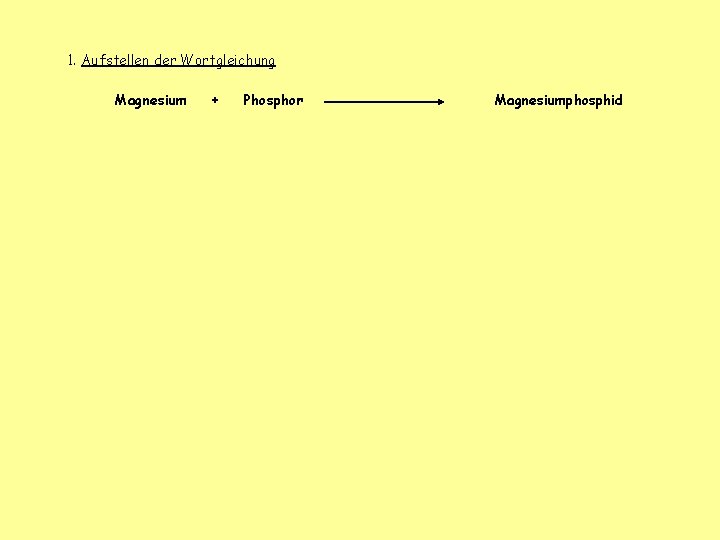 1. Aufstellen der Wortgleichung Magnesium + Phosphor Magnesiumphosphid 