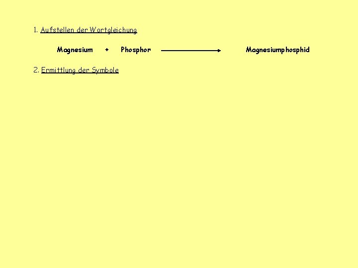 1. Aufstellen der Wortgleichung Magnesium + 2. Ermittlung der Symbole Phosphor Magnesiumphosphid 