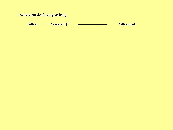 1. Aufstellen der Wortgleichung Silber + Sauerstoff Silberoxid 