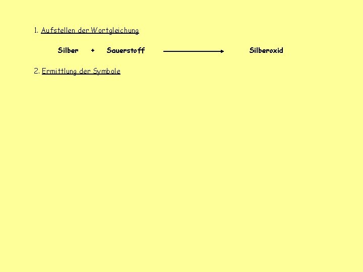 1. Aufstellen der Wortgleichung Silber + Sauerstoff 2. Ermittlung der Symbole Silberoxid 