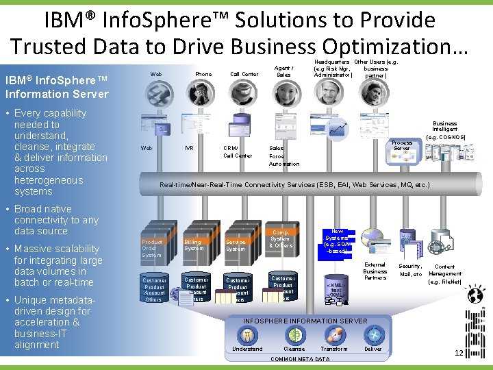 IBM® Info. Sphere™ Solutions to Provide Trusted Data to Drive Business Optimization… IBM® Info.