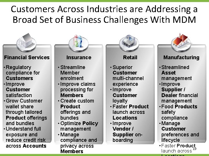 Customers Across Industries are Addressing a Broad Set of Business Challenges With MDM Financial