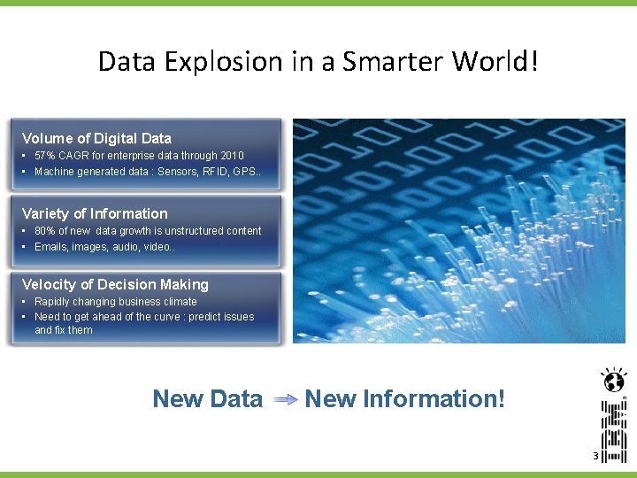 Data Explosion in a Smarter World! Volume of Digital Data • 57% CAGR for