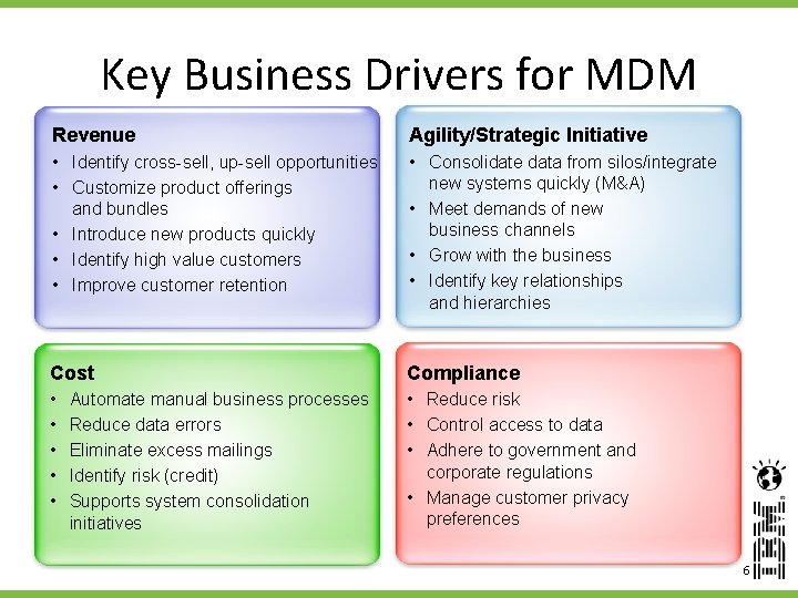 Key Business Drivers for MDM Revenue Agility/Strategic Initiative • Identify cross-sell, up-sell opportunities •