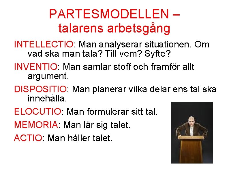 PARTESMODELLEN – talarens arbetsgång INTELLECTIO: Man analyserar situationen. Om vad ska man tala? Till