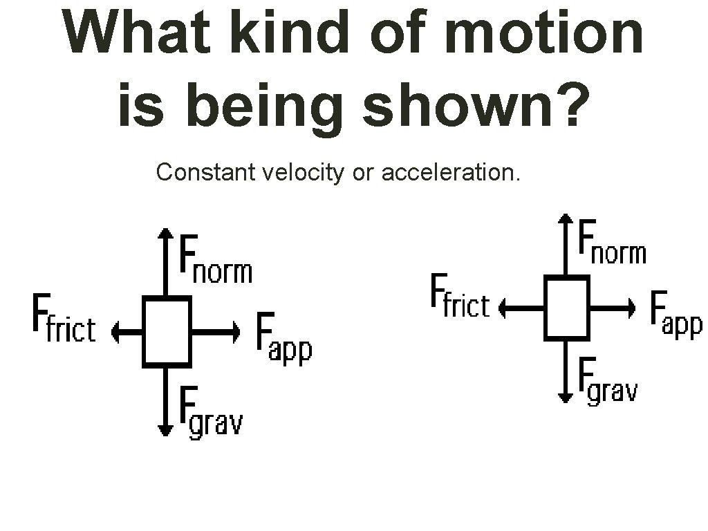 What kind of motion is being shown? Constant velocity or acceleration. 