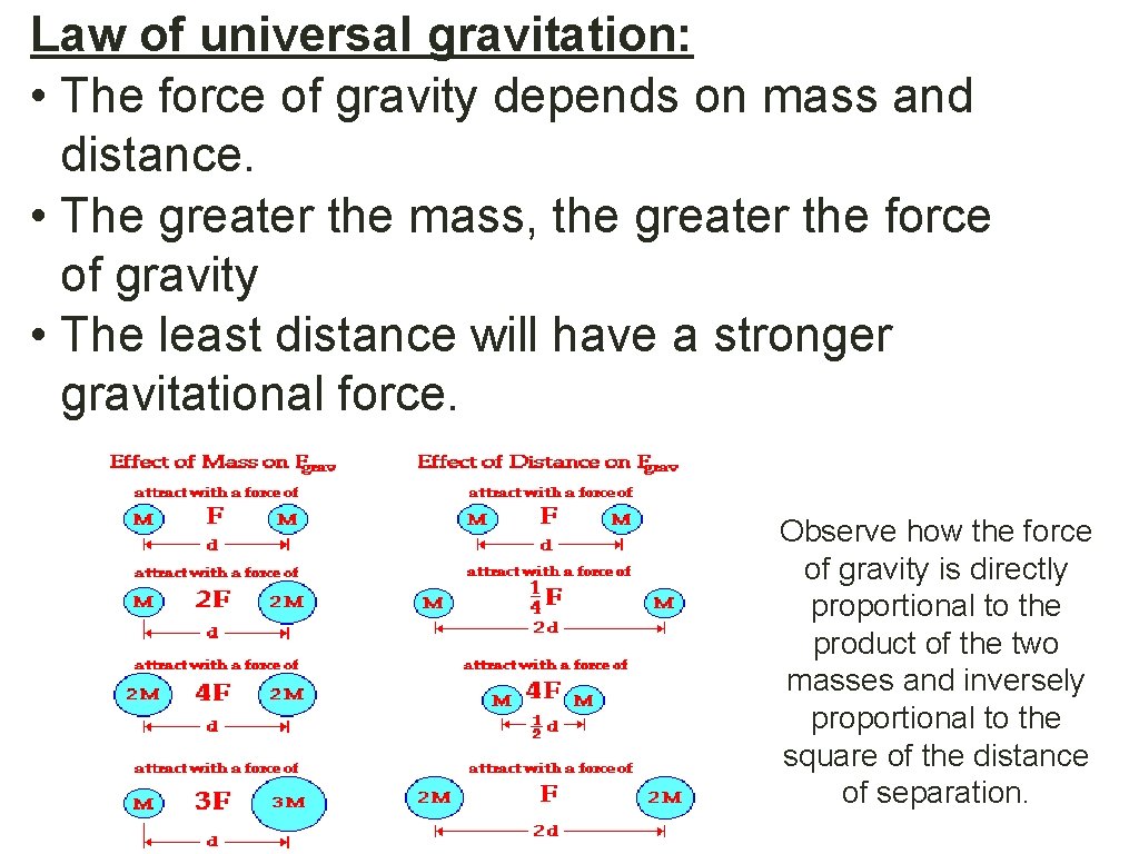 Law of universal gravitation: • The force of gravity depends on mass and distance.