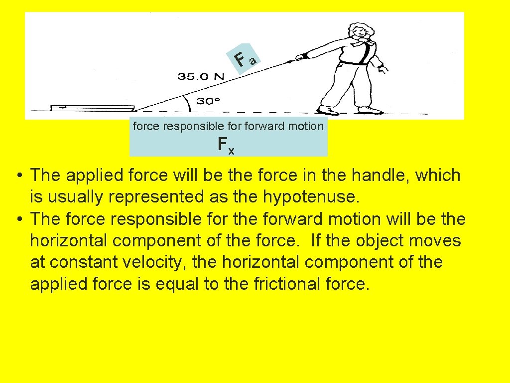  Fa force responsible forward motion Fx • The applied force will be the