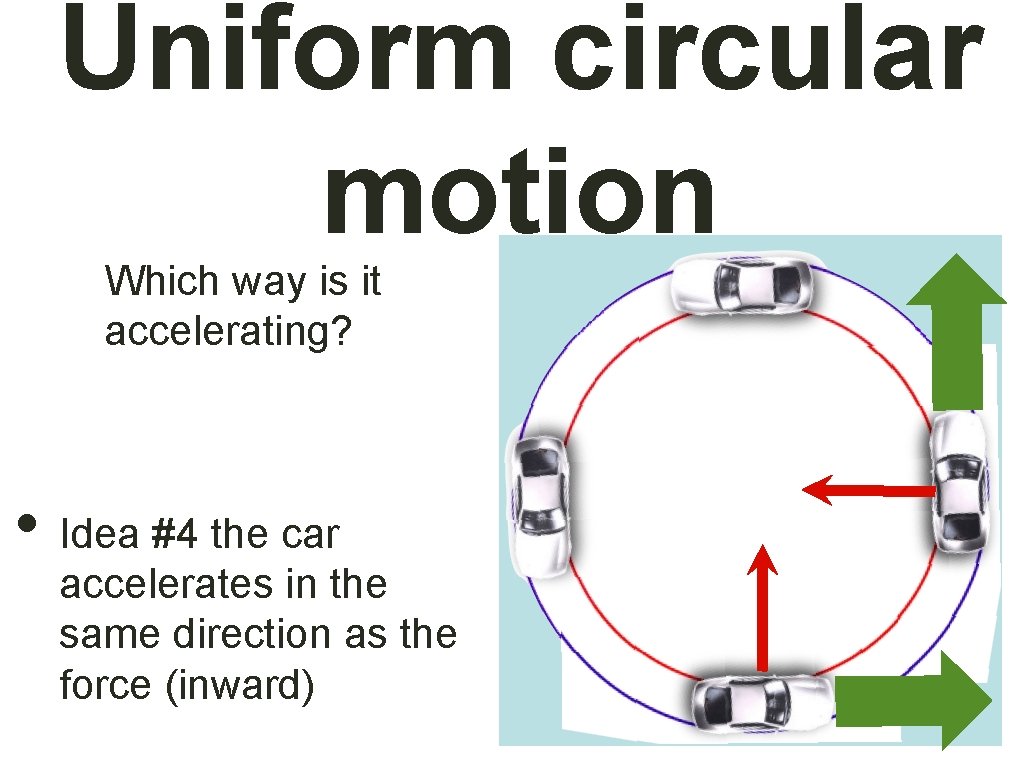 Uniform circular motion Which way is it accelerating? • Idea #4 the car accelerates