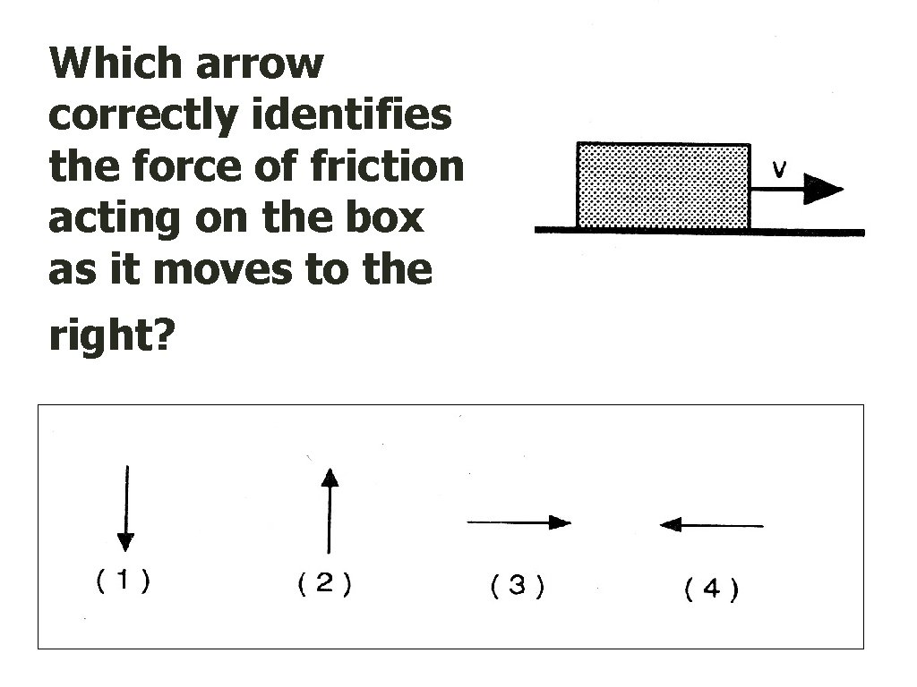 Which arrow correctly identifies the force of friction acting on the box as it