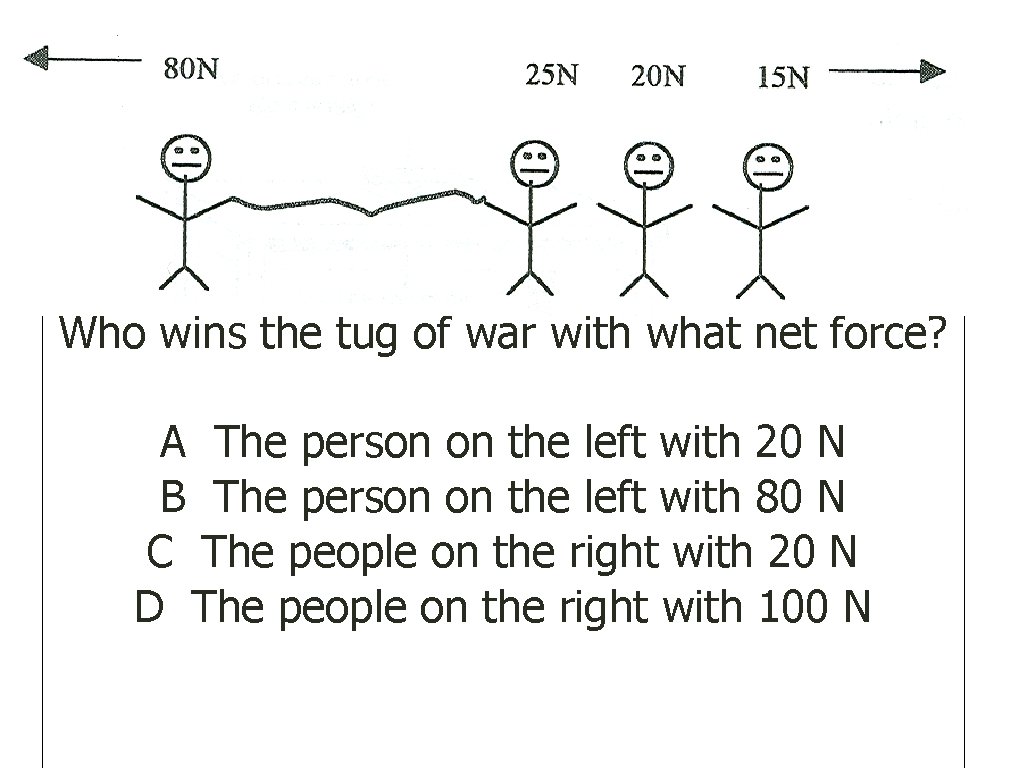 Who wins the tug of war with what net force? A The person on