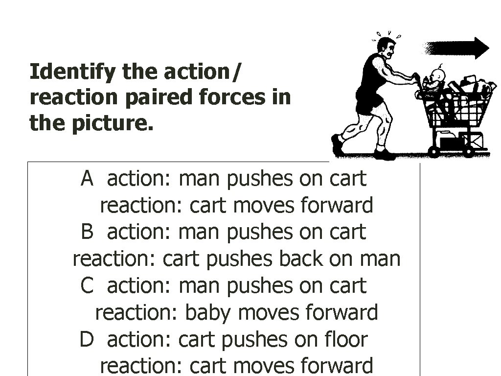 Identify the action/ reaction paired forces in the picture. A action: man pushes on