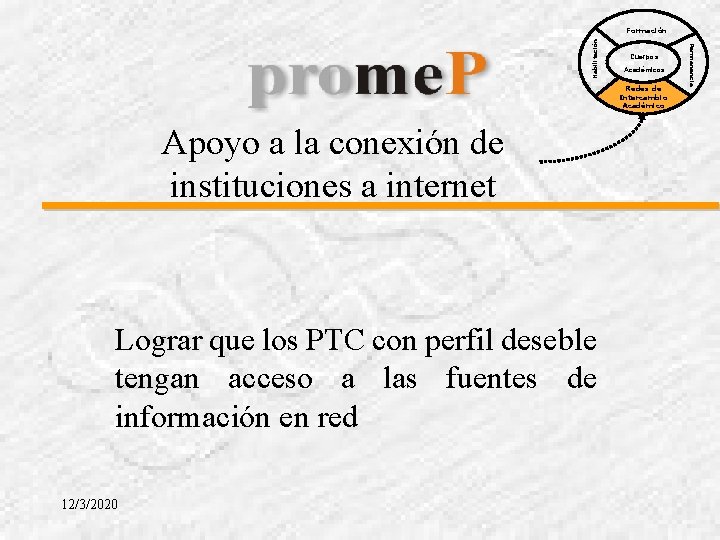 Cuerpos Académicos Redes de Intercambio Académico Apoyo a la conexión de instituciones a internet