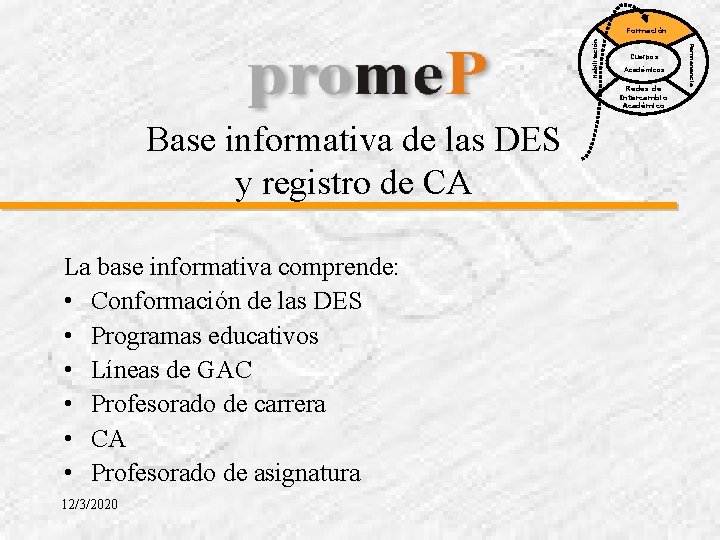 Cuerpos Académicos Redes de Intercambio Académico Base informativa de las DES y registro de