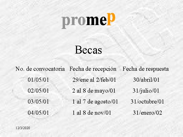 Becas No. de convocatoria Fecha de recepción Fecha de respuesta 01/05/01 29/ene al 2/feb/01