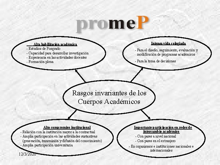 Intensa vida colegiada Alta habilitación académica - Estudios de Posgrado - Capacidad para desarrollar