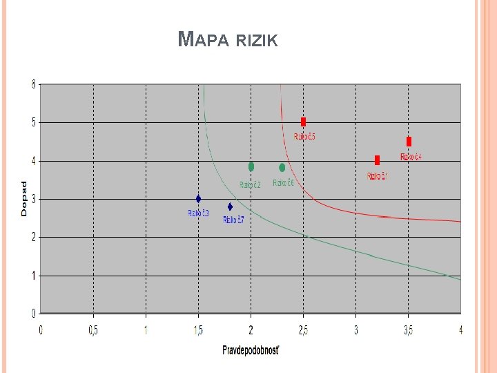 MAPA RIZIK 42 