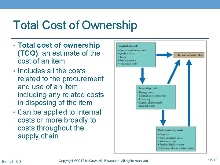 Total Cost of Ownership • Total cost of ownership (TCO): an estimate of the