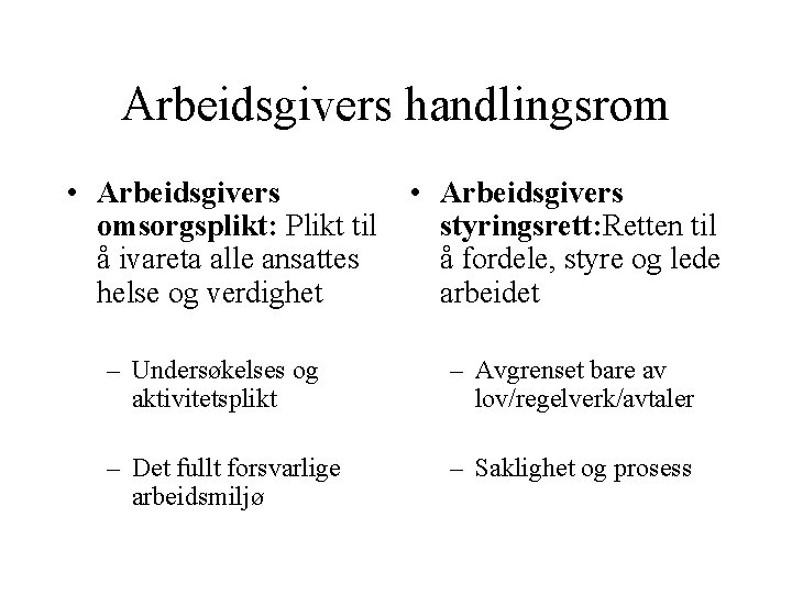 Arbeidsgivers handlingsrom • Arbeidsgivers omsorgsplikt: Plikt til styringsrett: Retten til å ivareta alle ansattes