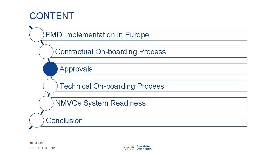 CONTENT FMD Implementation in Europe Contractual On-boarding Process Approvals Technical On-boarding Process NMVOs System