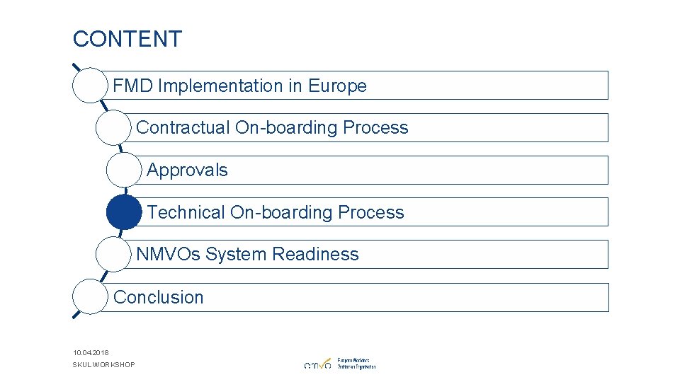 CONTENT FMD Implementation in Europe Contractual On-boarding Process Approvals Technical On-boarding Process NMVOs System