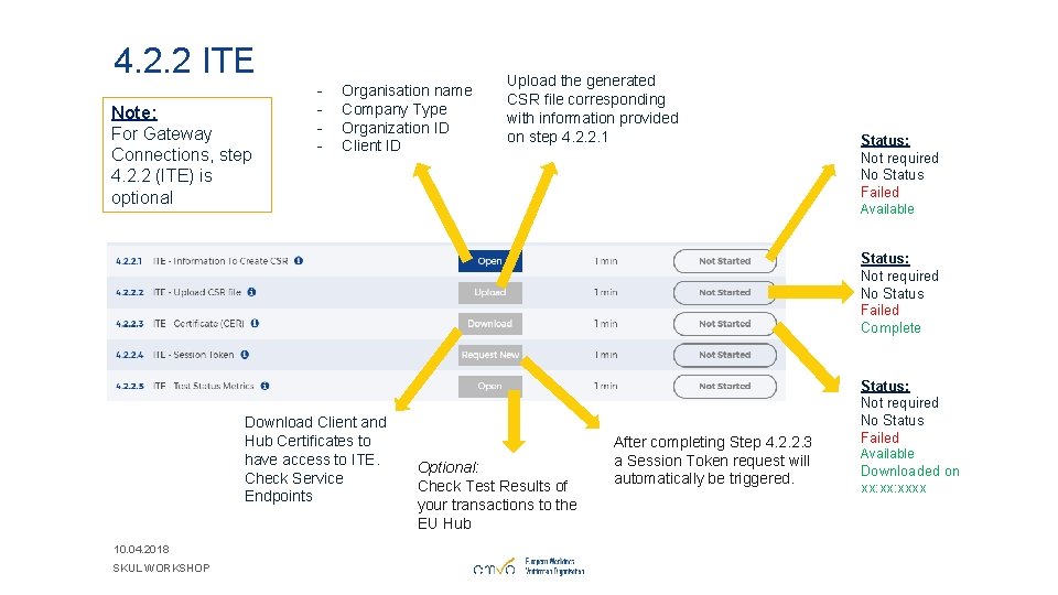 4. 2. 2 ITE Note: For Gateway Connections, step 4. 2. 2 (ITE) is