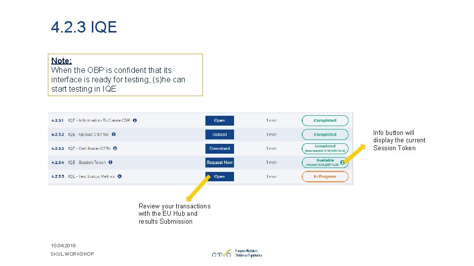 4. 2. 3 IQE Note: When the OBP is confident that its interface is