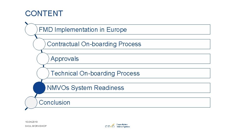 CONTENT FMD Implementation in Europe Contractual On-boarding Process Approvals Technical On-boarding Process NMVOs System