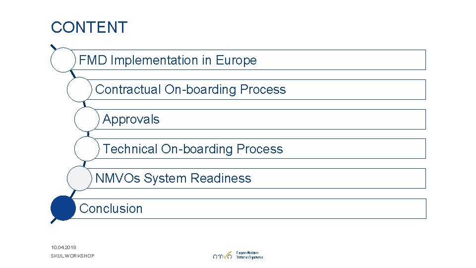 CONTENT FMD Implementation in Europe Contractual On-boarding Process Approvals Technical On-boarding Process NMVOs System