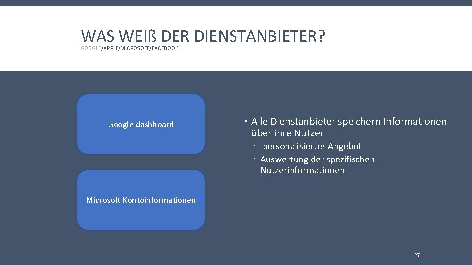 WAS WEIß DER DIENSTANBIETER? GOOGLE/APPLE/MICROSOFT/FACEBOOK Google dashboard Alle Dienstanbieter speichern Informationen über ihre Nutzer