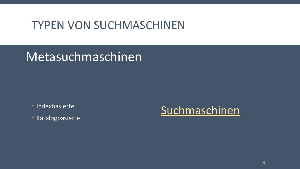 TYPEN VON SUCHMASCHINEN Metasuchmaschinen Indexbasierte Katalogbasierte Suchmaschinen 9 