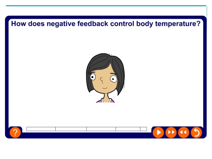 Negative feedback in the body 