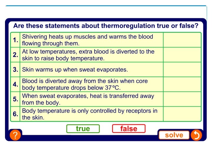 Thermoregulation: true or false? 