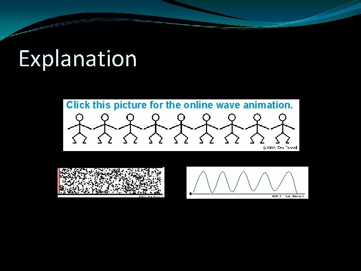 Explanation Click this picture for the online wave animation. 