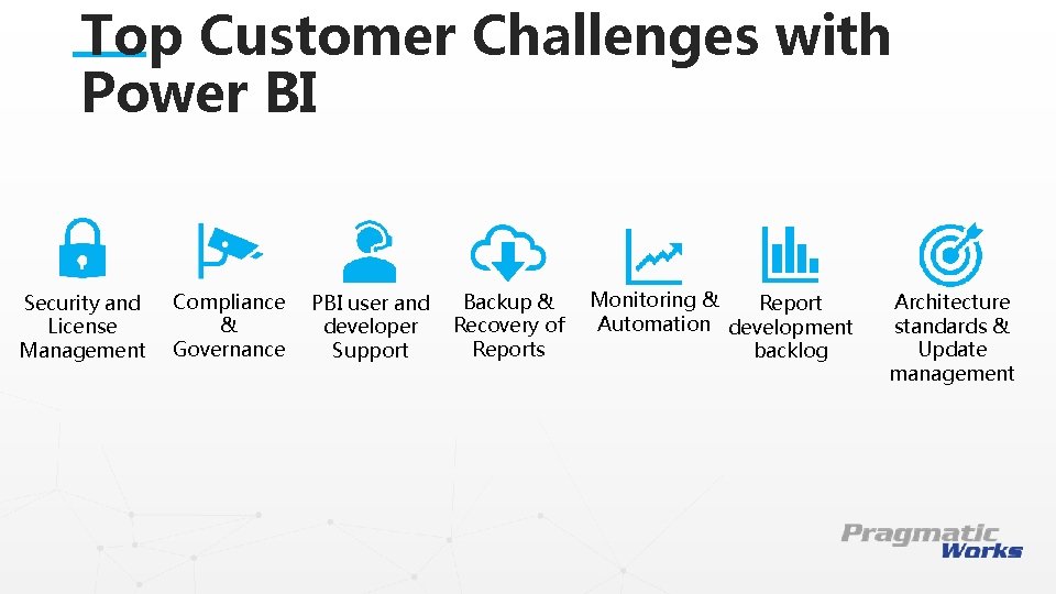 Top Customer Challenges with Power BI This is a Header Security and License Management