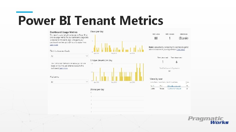 Power BI Tenant Metrics This is a Header THIS IS A SUBTITLE 