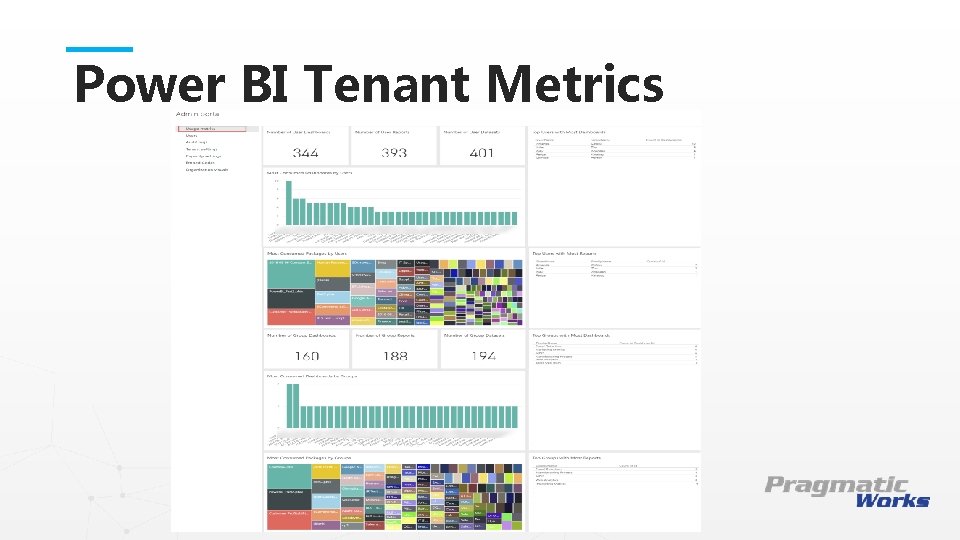 Power BI Tenant Metrics This is a Header THIS IS A SUBTITLE 