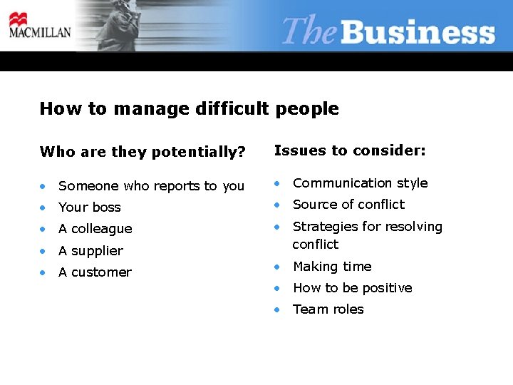 How to manage difficult people Who are they potentially? Issues to consider: • Someone