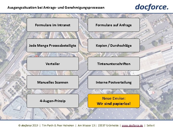 Ausgangssituation bei Antrags- und Genehmigungsprozessen Formulare im Intranet Formulare auf Anfrage Jede Menge Prozessbeteiligte