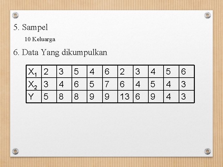 5. Sampel 10 Keluarga 6. Data Yang dikumpulkan X 1 2 X 2 3