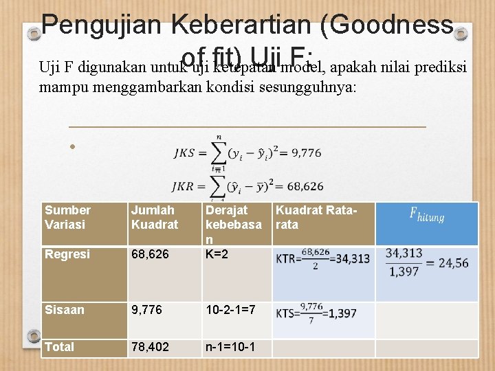 Pengujian Keberartian (Goodness of fit) Uji F: Uji F digunakan untuk uji ketepatan model,