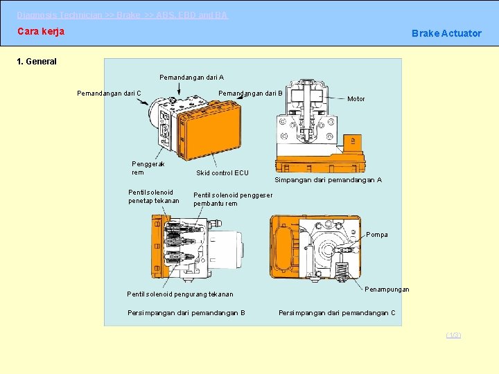 Diagnosis Technician >> Brake >> ABS, EBD and BA Cara kerja Brake Actuator 1. Diagnosis Technician >> Brake >> ABS, EBD and BA Cara kerja Brake Actuator 1.