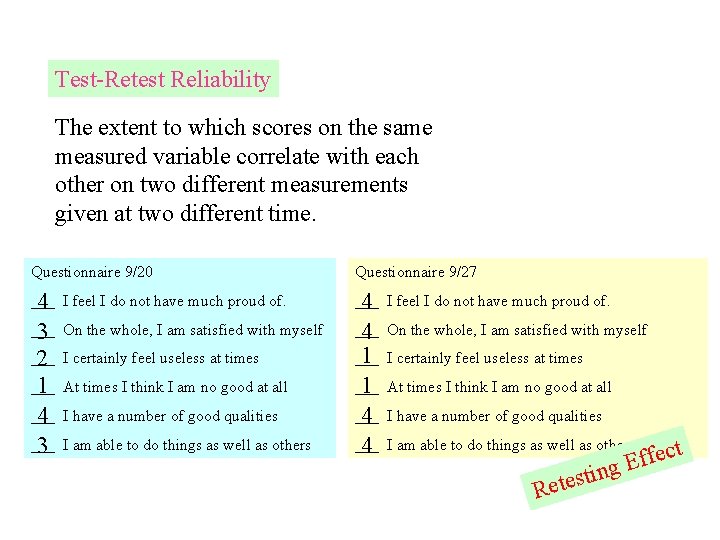 Test-Retest Reliability The extent to which scores on the same measured variable correlate with