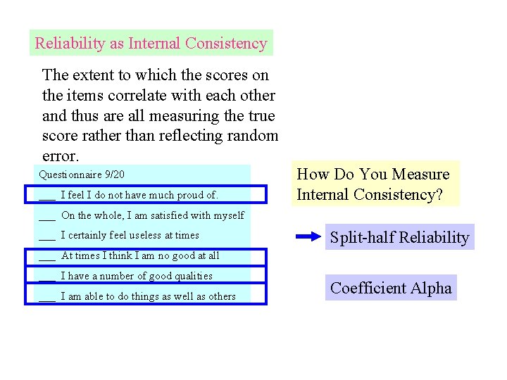 Reliability as Internal Consistency The extent to which the scores on the items correlate