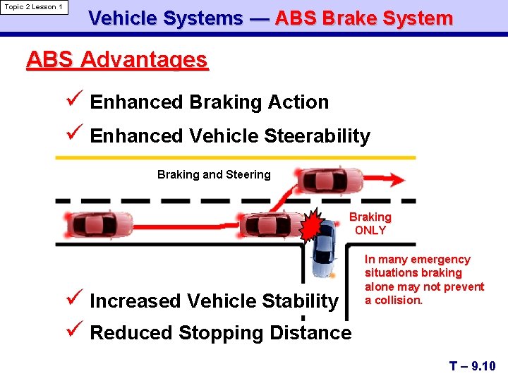 Topic 2 Lesson 1 Vehicle Systems — ABS Brake System ABS Advantages ü Enhanced