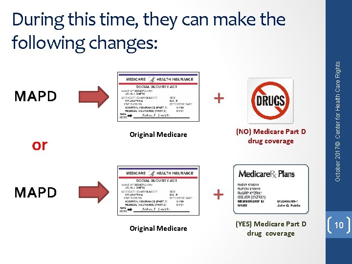 + MAPD or (NO) Medicare Part D drug coverage Original Medicare + MAPD Original