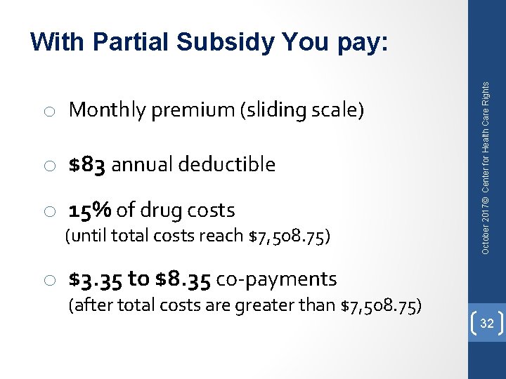 o Monthly premium (sliding scale) o $83 annual deductible o 15% of drug costs