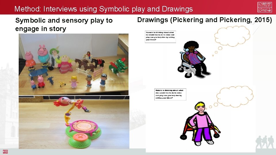 Method: Interviews using Symbolic play and Drawings Symbolic and sensory play to engage in
